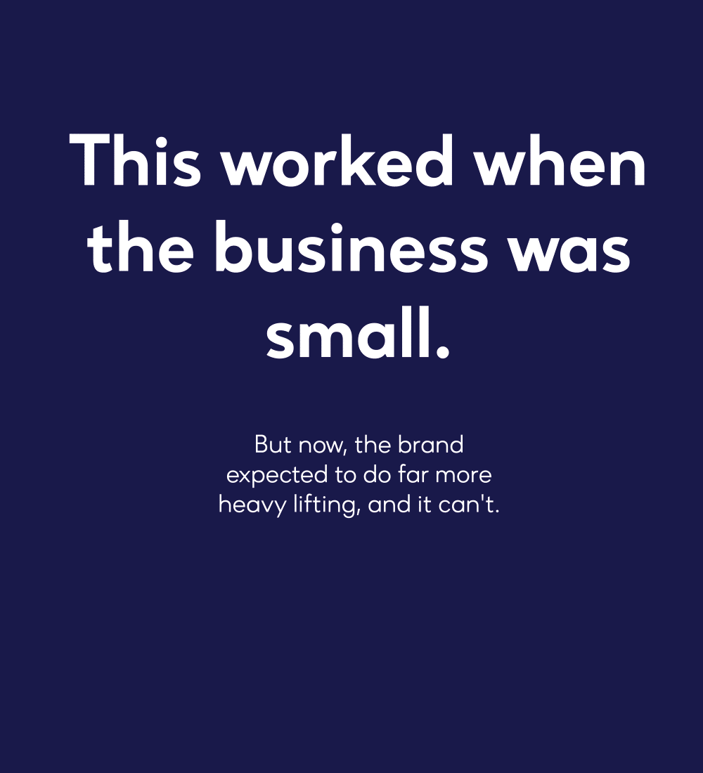 V2 Make my brnad knwon GIF 2 V2 Make my brnad knwon GIF 2